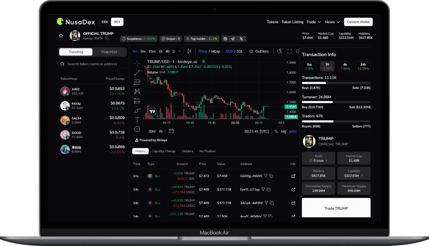Nusadex